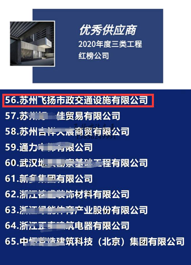 飛揚市政道路劃線公司被旭輝集團評為2020年優(yōu)秀合作供應商。